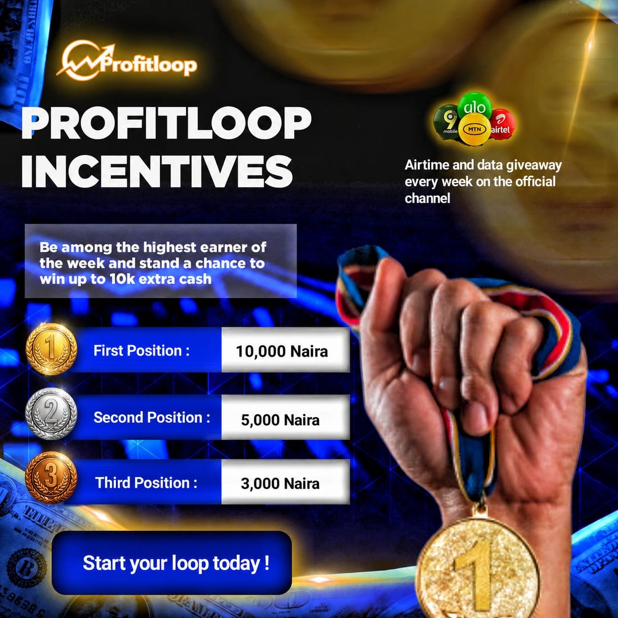 ProfitLoop weekly looper rewards